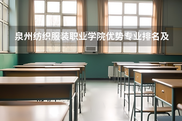 泉州纺织服装职业学院优势专业排名及分数线