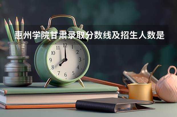 惠州学院甘肃录取分数线及招生人数是多少