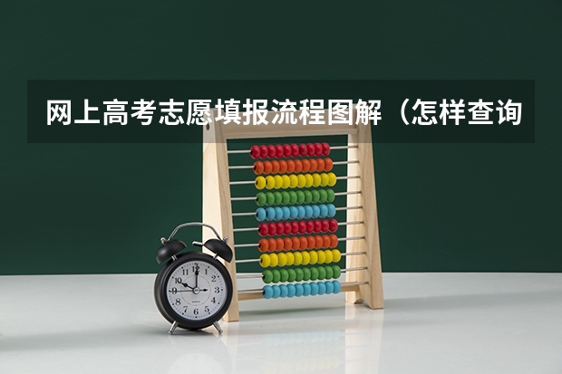 网上高考志愿填报流程图解（怎样查询高考志愿？）