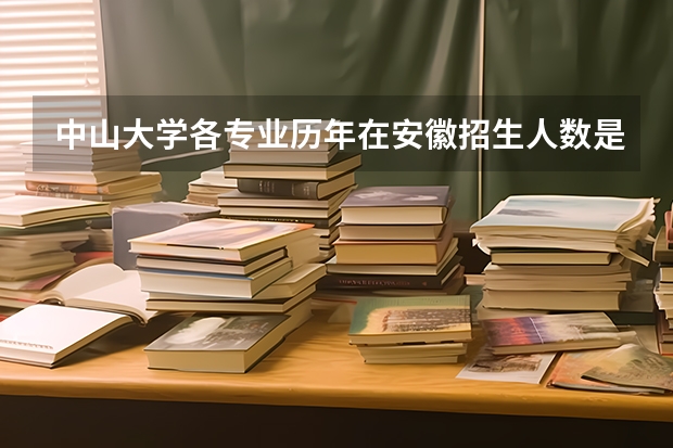 中山大学各专业历年在安徽招生人数是多少