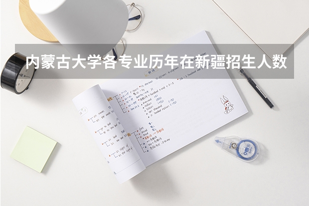 内蒙古大学各专业历年在新疆招生人数是多少