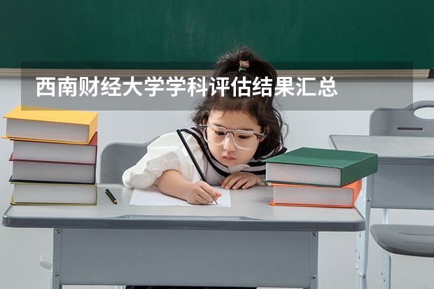 西南财经大学学科评估结果汇总