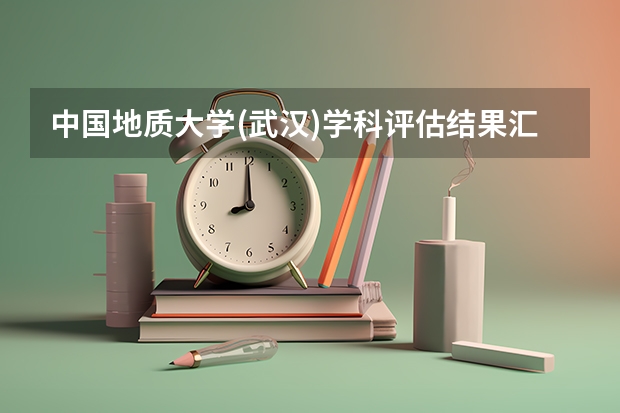 中国地质大学(武汉)学科评估结果汇总