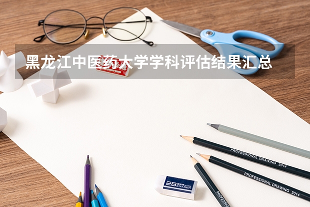 黑龙江中医药大学学科评估结果汇总