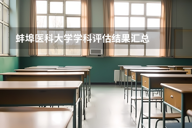 蚌埠医科大学学科评估结果汇总