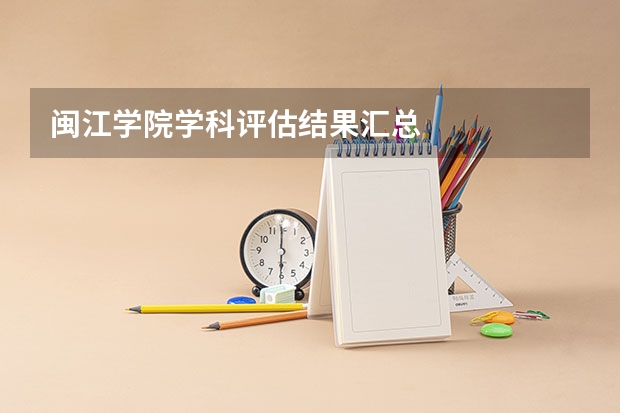 闽江学院学科评估结果汇总
