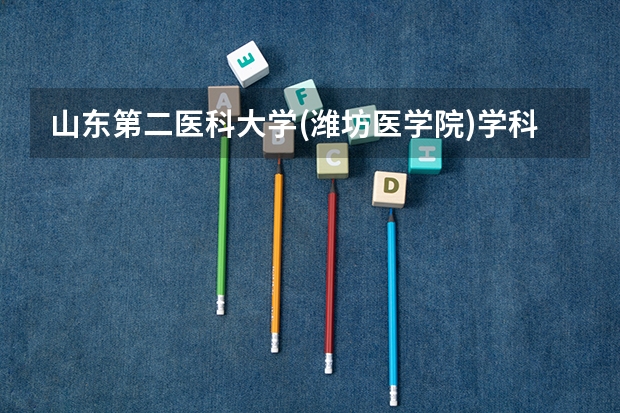 山东第二医科大学(潍坊医学院)学科评估结果汇总
