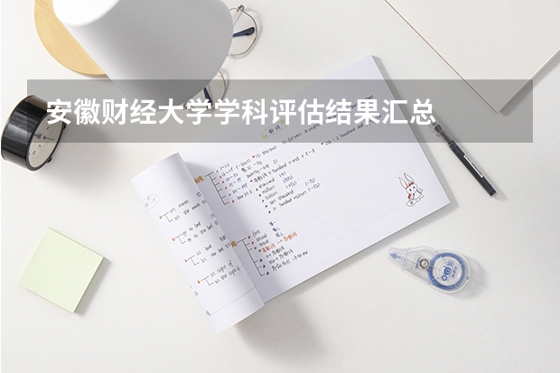 安徽财经大学学科评估结果汇总
