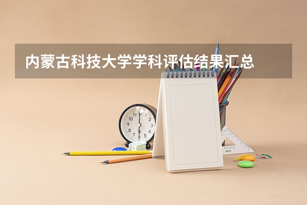 内蒙古科技大学学科评估结果汇总