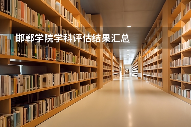 邯郸学院学科评估结果汇总