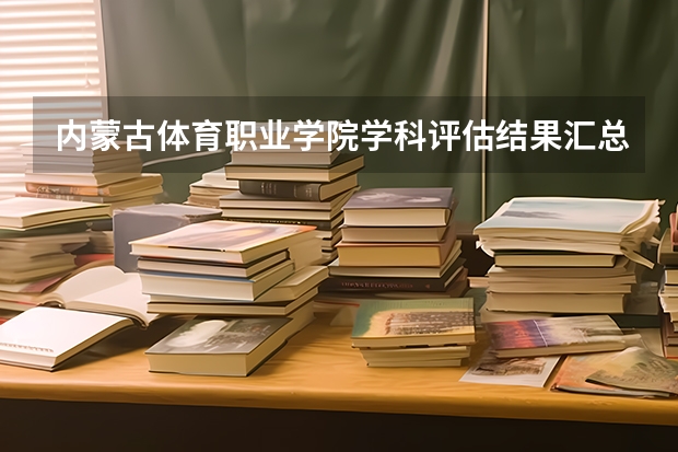 内蒙古体育职业学院学科评估结果汇总
