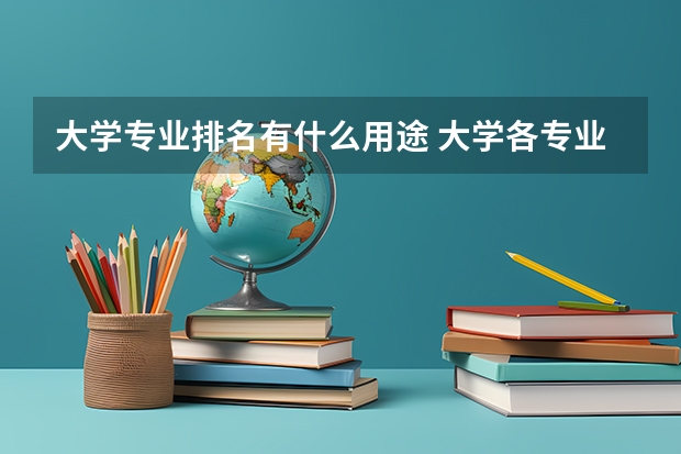 大学专业排名有什么用途 大学各专业排名？