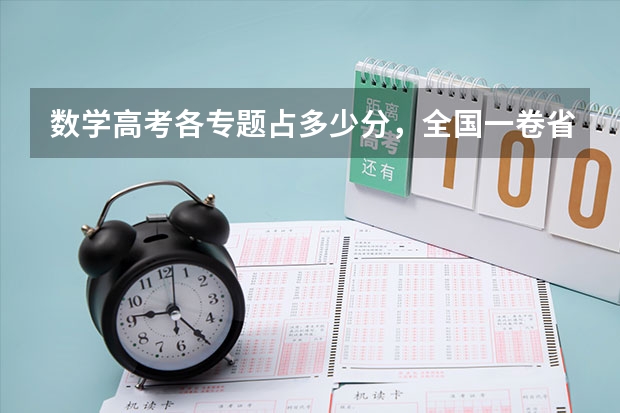 数学高考各专题占多少分，全国一卷省区（一共十三个专题）